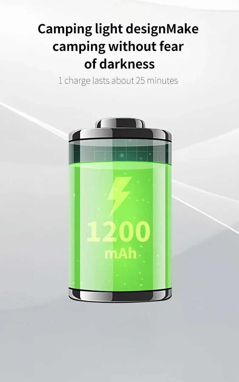 3-in-1 Mini Rechargeable Air Pump