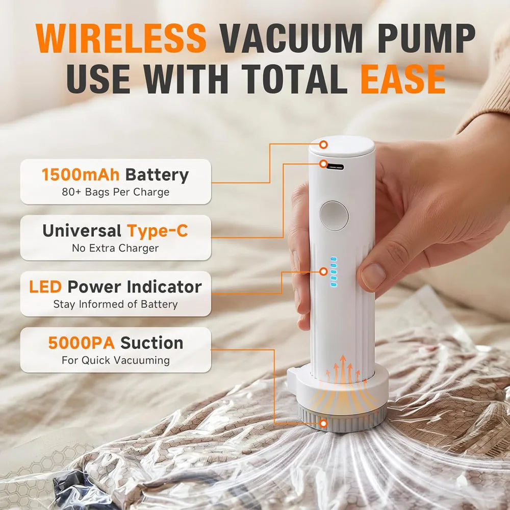 Travel Vacuum Compression Bags with Rechargeable Pump