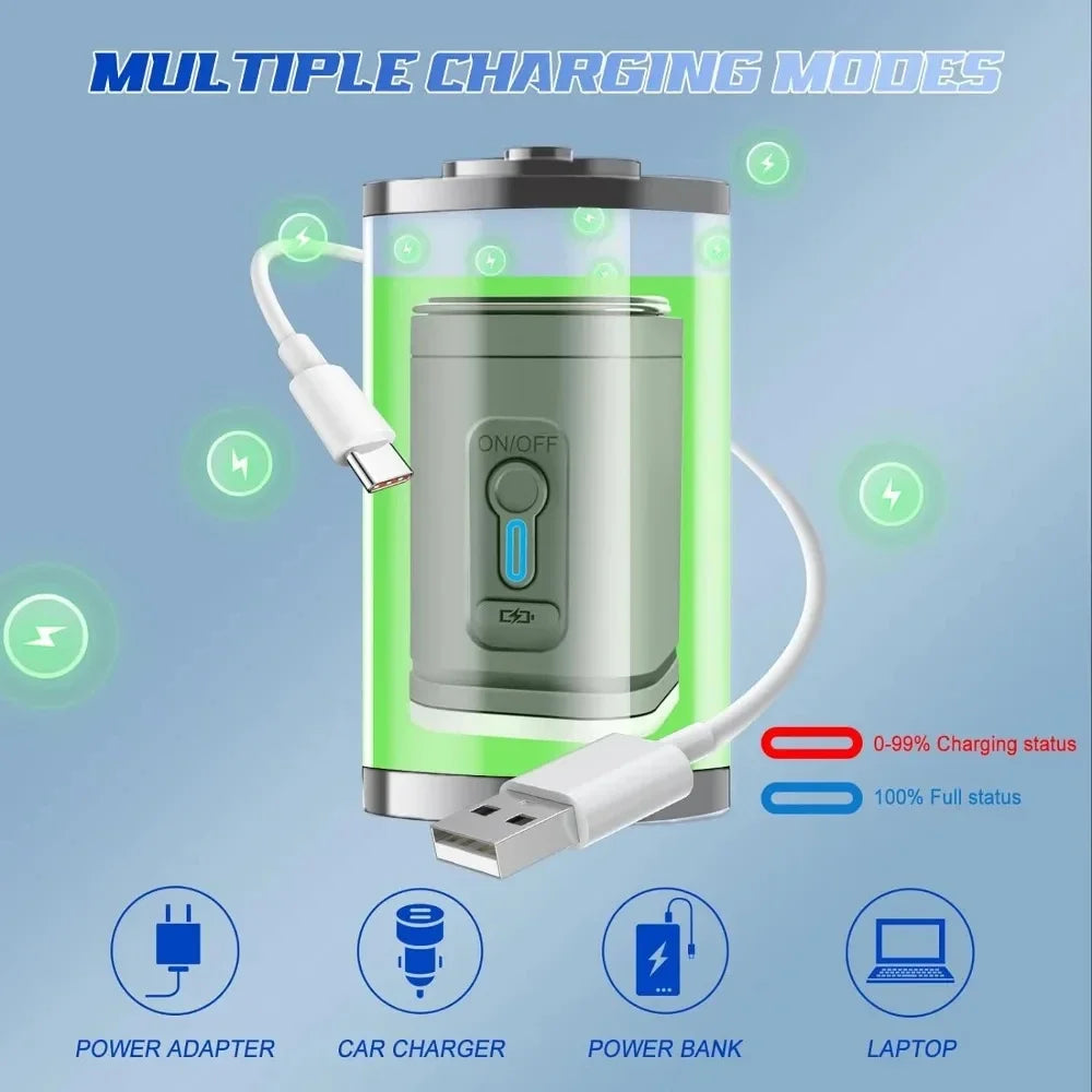 3-in-1 Mini Rechargeable Air Pump