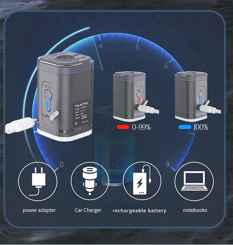 3-in-1 Mini Rechargeable Air Pump