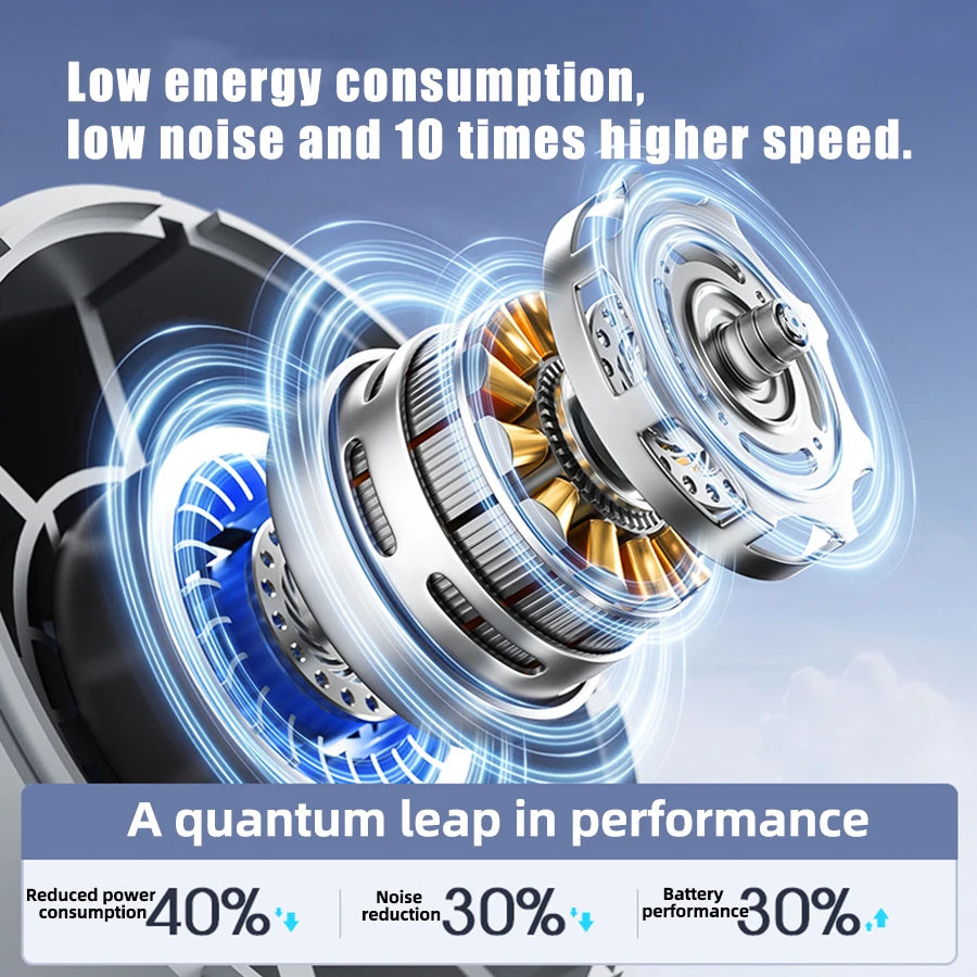 Rechargeable Mini Turbo Fan